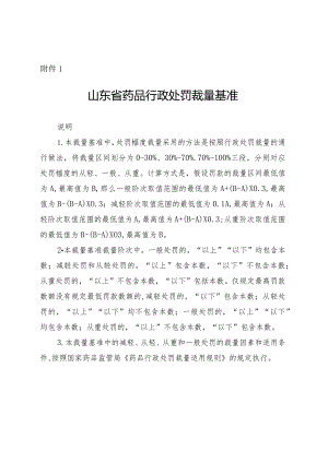 山东省药品行政处罚裁量基准（2024）.docx
