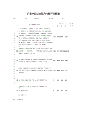 护士床边综合能力考核评分标准.docx