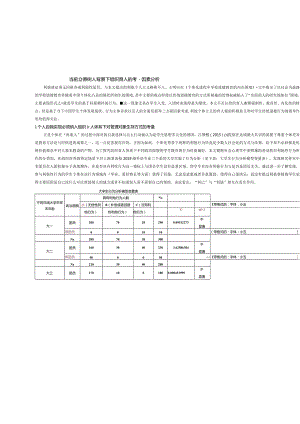 当前立德树人背景下组织育人的考量因素分析.docx