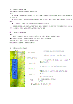 地铁通风及设备.docx
