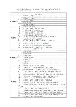 好书推荐：海淀名小小学1-6年级159本阅读推荐优质书单.docx