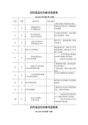 北师大版四年级（上册）品社全套教学案.docx