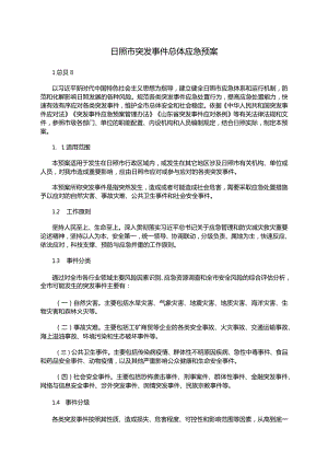 市突发事件总体应急预案.docx