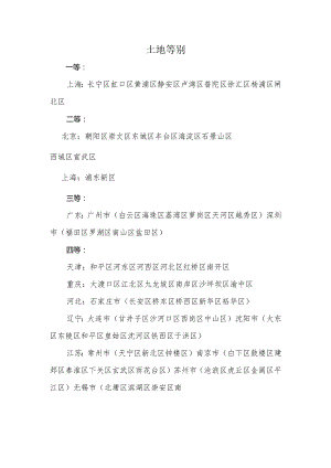 土地的等别.docx
