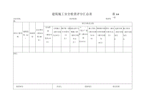 建筑施工安全检查表.docx