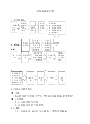 大型超市运营管理手册.docx