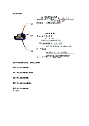 张力权-助理社会工作师-社会工作综合能力（初级）-教材精讲班-第1-6章.docx