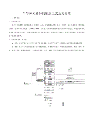 半导体元器件的制造工艺及其失效.docx