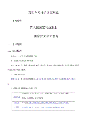 国家好大家才会好八年级道德与法治上学期知识点梳理与知识问题.docx