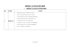 建筑施工企业安全责任清单制.docx