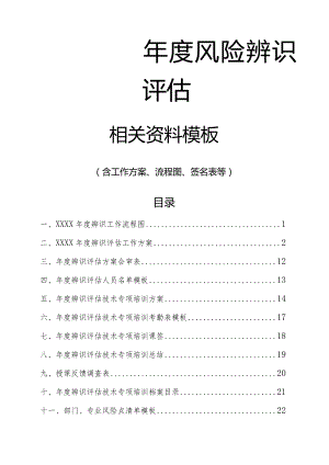 年度风险辨识相关资料模板.docx
