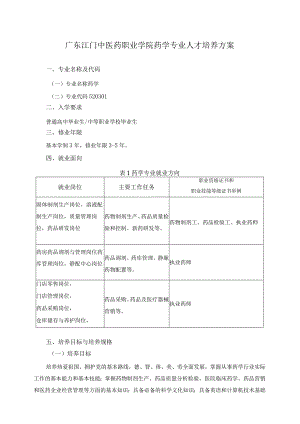 全日制12-2022级《药学》专业人才培养方案docx.docx