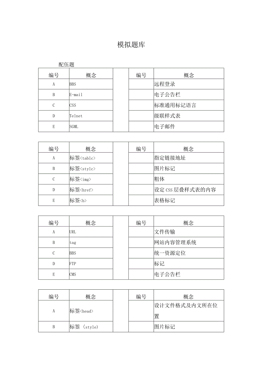 国开《Dreamweaver网页设计》模拟题及答案.docx_第1页