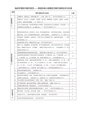 常规标准心电图技术操作流程及评分标准.docx