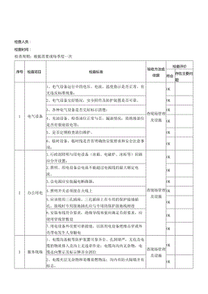 安全用电检查表.docx