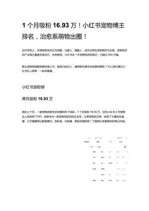 1个月吸粉16.93万！小红书宠物博主排名治愈系萌物出圈！.docx