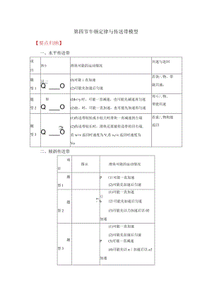(要点归纳夯实基础练)第四节牛顿定律与传送带模型.docx