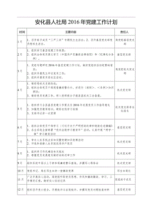 2015年人社局党组中心组理论学习计划表.docx