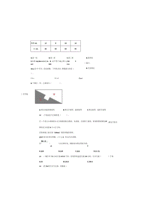 2022年小升初奥数试题（含详细解析）.docx