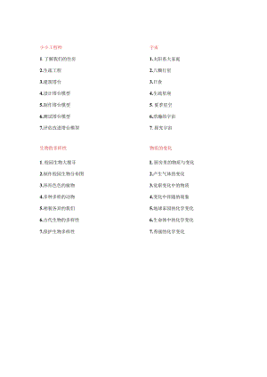 2023年-2023年度教科版科学六年级下册全册教案教学设计及教学计划进度测试题.docx