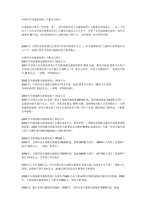 2021中国历年交通事故死亡人数官方统计.docx