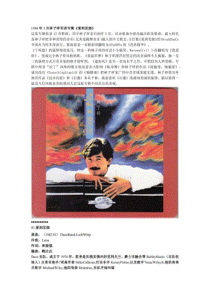 1984年05月林子祥粤语专辑《爱到发烧》.docx