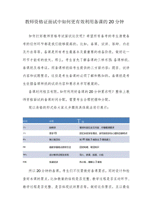 10.经验介绍：教师面试中如何更有效利用备课的20分钟.docx