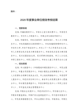 2013年度市直事业单位绩效考核工作实施方案.docx