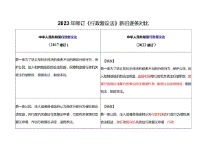 2023年修订《行政复议法》新旧逐条对比.docx