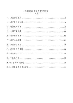 腌腊肉制品加工质量管理方案.docx