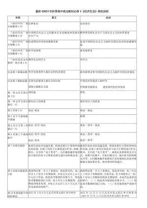 2023年秋季修改内容.docx