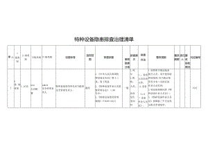 特种设备隐患排查治理清单.docx