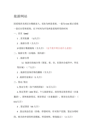 旅游网站(删减版本）.docx