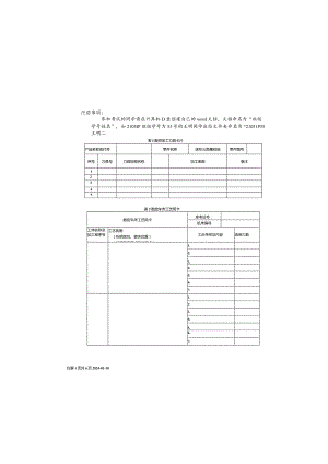 数控编程与操作车试卷及答案试卷1.docx