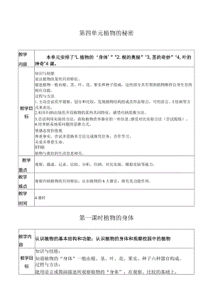 湘教版三年级下册科学第四单元植物的秘密.docx