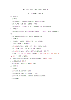 教科版六年级科学下册全册必背知识点整理.docx