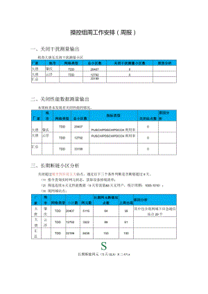 操控组周工作安排1012-大唐.docx