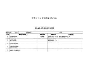 某鞋业公司关键绩效考核指标.docx
