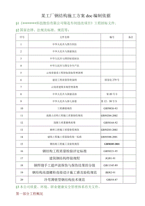 某工厂钢结构施工方案doc编制依据.docx