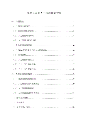 某某公司的人力资源规划方案.docx