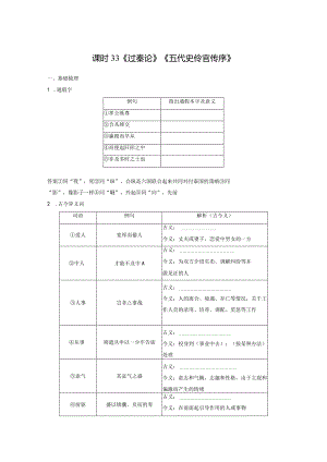 板块5第1部分教材文言文复习课时33《过秦论》《五代史伶官传序》.docx
