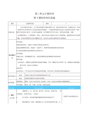 新教科版科学五年级上册第三单元计量时间表格式核心素养目标教案.docx
