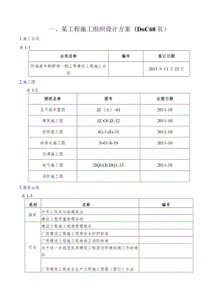 某工程施工组织设计方案(DOC68页).docx
