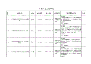 机械动力工程学院.docx