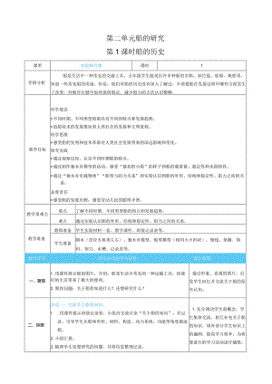 新教科版科学五年级下册第二单元船的研究表格式核心素养目标教案.docx