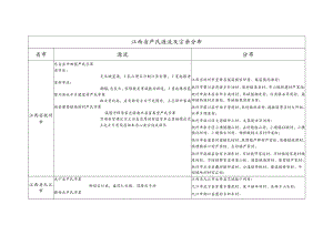江西省严氏源流及宗亲分布.docx