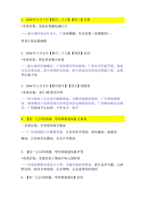 《健康大拜年 》美食报题.docx