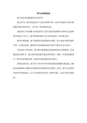 氮气压缩系数表.docx