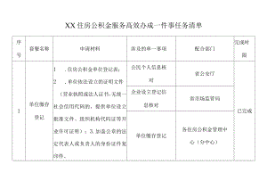XX住房公积金服务高效办成一件事任务清单.docx