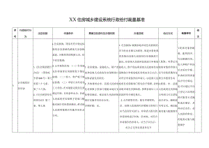 XX住房城乡建设系统行政给付裁量基准.docx
